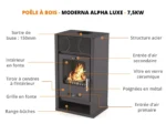 POÊLE À BOIS 7.5 KW – Image 3